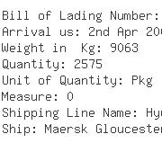 USA Importers of closure - Dhl Global Forwarding