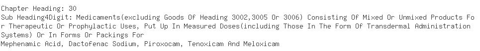 Indian Exporters of clotrimazole - Glenmark Pharmaceuticals Ltd