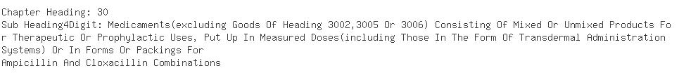 Indian Exporters of cloxacillin - Nestor Pharmaceuticals Ltd