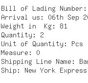 USA Importers of clutch cylinder - Europacific Parts Int Inc