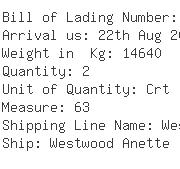 USA Importers of cnc lathe - Hellmann Worldwide Logistics