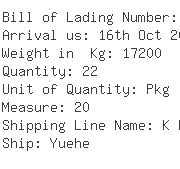USA Importers of coated wire - Proshipping Group Corp New York