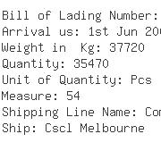 USA Importers of coated wire - Oec Shipping Los Angeles Inc