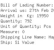 USA Importers of coating resin - Nf Chemical Inc