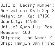 USA Importers of coats - Ups Ocean Freight Services Inc