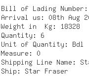 USA Importers of coats - Voest-alpine Tubular Corporation