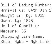 USA Importers of coats - Cellucap Mfg
