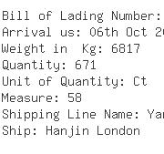 USA Importers of coats - Overseas Express Consolidators
