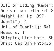 USA Importers of coaxial cable - Commscope Inc Of North Carolina