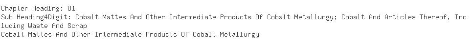 Indian Importers of cobalt unwrought - Stone Age International