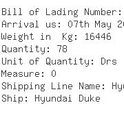 USA Importers of cobalt - De Well Ny Container Shipping