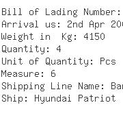 USA Importers of cobalt - E-one Moli Energy Canada Ltd