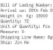 USA Importers of cobalt - Jinchuan Usa Inc