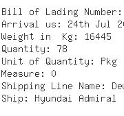 USA Importers of cobalt - Kennametal Inc