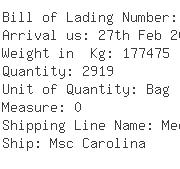 USA Importers of cocoa - Ed  &  F Man Cocoa Inc