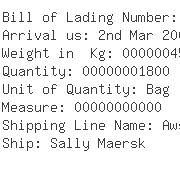 USA Importers of cocoa - Tate  &  Lyle Custom Ingredients