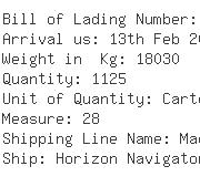 USA Importers of coconut - American Commercial Transport