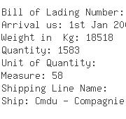 USA Importers of coconut - Evershing Trading Inc