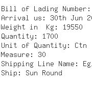 USA Importers of coconut - Acme Food Sales Inc