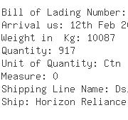 USA Importers of coconut - Amerasia Shipping Line