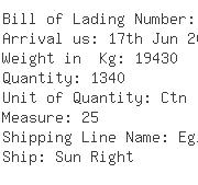 USA Importers of coconut - Eastland Food Corporation