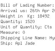 USA Importers of coconut - Conchita Foods Inc