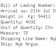 USA Importers of coconut - Apex Maritime Co Sfo Inc