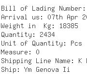 USA Importers of cod oil - Casa Pons Usa Inc