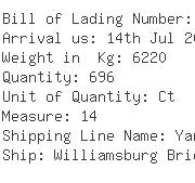 USA Importers of cod oil - Nissin International Transport