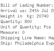 USA Importers of cod oil - Basf Construction Polymers Inc