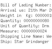 USA Importers of cod oil - Sumitomo Warehouse Usa Inc