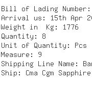 USA Importers of cod oil - Crp Industries