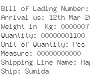 USA Importers of coffee - All Gold Imports Inc