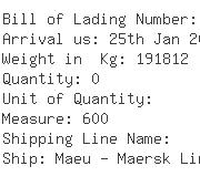 USA Importers of coffee - Coffee America Usa Corp