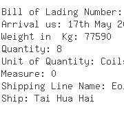 USA Importers of coil sheets - Totem Steel