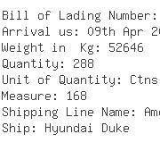 USA Importers of coil spring - G M Corporation C/o Fx Coughlin