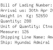 USA Importers of coil spring - Gm Corporatiion C/o Fx Coughlin