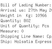 USA Importers of coil spring - Navicon Unlimited Llc