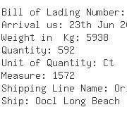 USA Importers of coin - Cbi Distributing Corp