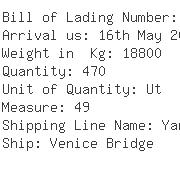 USA Importers of coin - James J Boyle  &  Co