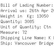 USA Importers of coin - Speedmark Transportation Inc