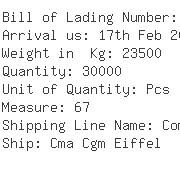 USA Importers of coir fibre - Haymark Inc
