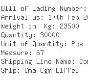 USA Importers of coir fibre - Haymark Inc