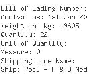 USA Importers of coke - Ucar Carbon Co Inc