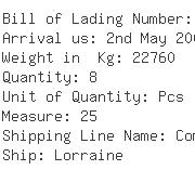 USA Importers of cold rolled - Corte De Nucleos Y Maquilados