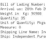 USA Importers of cold rolled - Virginia Transformers Corporation