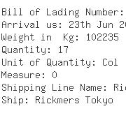 USA Importers of cold rolled - To Marubeni-itochu Steel Canada Inc