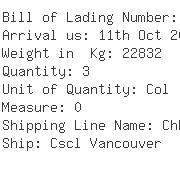 USA Importers of cold rolled - Rich Shipping Usa Inc