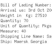 USA Importers of collar - Logistics Plus Inc