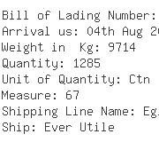 USA Importers of collar - Uia Worldwide Logistics Inc